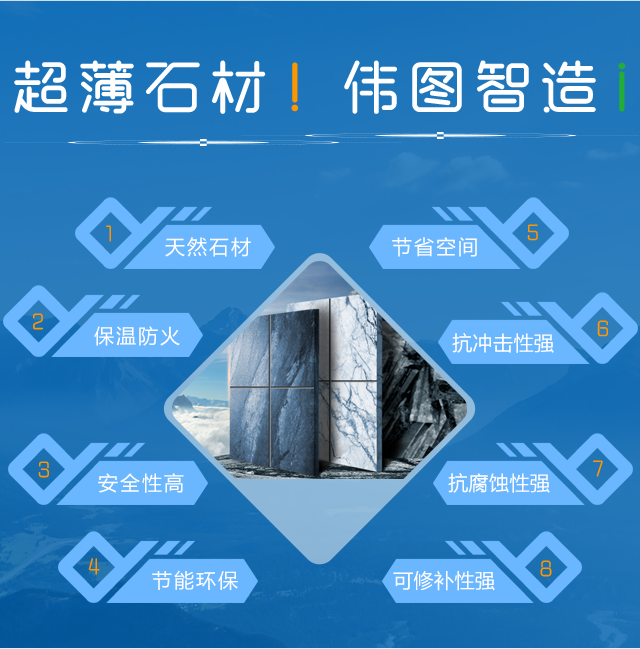 超薄石材保温装饰一体板
