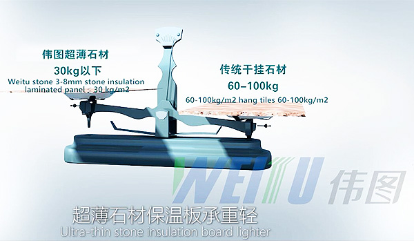 超薄石材与传统干挂石材重量对比