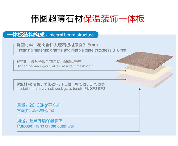 超薄石材保温装饰一体板结构图