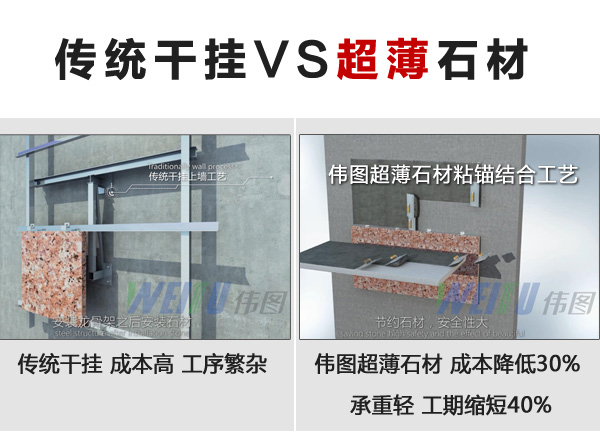 超薄石材与传统干挂石材施工工艺对比