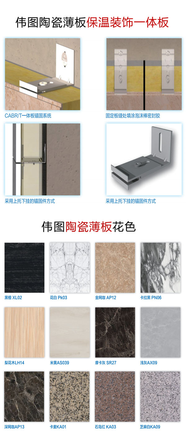 伟图陶瓷薄板保温装饰一体板施工示意图